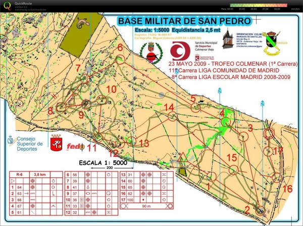 Mapa base de San Pedro